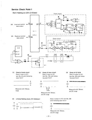 Page 114Service Check Point-l 
Don’t flashing on LED L3 (Green) Timer circuit 
r 
6 R35 
D1 _-9 77i? 
INT (W) Interrupt control 
data output CKHQ 
IC 1 
(CPU 1 
m (R) Read-out control 2 
data output 
Clock circuit 
~_~~~~~~~~~~~_-~ 
I x 1 ClOp, 
I I 
r 
IC4 
12 
-IN Hl 
Ii 
(1) Check of clock circuit 
(2) 
Does it input to ICI 
(pin No. 6) with following 
wave form? Check of timer circuit 
Does it input to ICI 
(pin No. 16) with follow- 
ing wave form? (3) Check of ICI W/R 
Does it output to ICI 
(pin No. 22)...