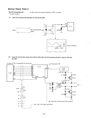 Page 119Service Check Point-5 
No CO incoming call . . . . In case of the A-K communication of TEL is normal 
* In case of COLI 
(1) Does CO incoming call data input to IC4 (pin No.40)? 
r’ -- 
CO incoming call-l 
i 
- 
signal 
L -- 
2 
) Does it output? 
(2) Does the control data output from IC6 to ICI0 when the CO incoming call data is input to IC4 (pin 
No. 4O)? 
In case of TEL1 programed to be sounds. 
1 4 
r-j I , sA 
3 ICI0 
I I 
2 I I 
I I 
1 I 
I I 
IC6 40 
I I 
39 I I 
I 
I i 
4DO I f 
/ 
Cross 
/’ 
I...