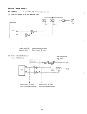 Page 121Service Check Point-7 
No hold tone. . . . . In case of TEL A-K communication is normal 
(1) Does RL5 operates by the hold data from TEL? 
. . 
; 
22 I 
I 
23 I I 
IC4 
Does it output @ Dbes it operates on hold.? 
status on hold? Does it output 0 status? 
(2) Does it output the hold tone? 
In case of COLI hold. Does it output the 
hold tone? 
f 
Hold tone 
transmit circuit 
24 
1 2 
IC4 
I COL2 
25 
I 
I 
I 
I I : 
Does it output 0 status Does it output @ status 
when sending the hold tone? 
when sending...