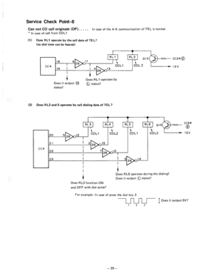 Page 122Service Check Point-8 
Can not CO call originate (DP). . . . . In case of the A-K communication of TEL is normal 
* In case of call from COLI 
(I ) Does RLI operate by the call data of TEL? 
(no dial tone can be heared) 
t Does RLI operates by 
Does it output Q-J,! 
status? (Q status? 
(2) Does R L3 and 5 operates by call dialing data of TEL ? 
20 
21 
IC4 
22 
23 
1 1 1 
RL3 RL4 RL5 RL6 
Qi3 IC24 I   
0 
I t 
1 
Does R L5 operates during the dialing? 
Does it output 0 status? 
Does R L3 function ON 
and...