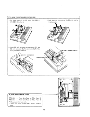 Page 217 
1 B. HOW TO INSTALL EC UNIT VA-20841 
1. Put lower side of the EC units (VA-20841-1, 2. Push down the other side of the EC units and fix 
VA-20841-2) to the rib. into the guide. 
3. Insert EC unit connector to connector CNl and 
of the 
UNIT CONNECTOR SLT 
CONNECTOR 
/ 2 . 
EXPLANATIONS ON FUSES 
F7 (0.3A) 
. . . Power Line Fuse for TELs 5 and 6 
F8 (0.3A) 
. . . Power Line Fuse for TELs 7 and 8 
l Always use rated fuses only. 
l In the case of EC unitVA-20841, there is one fuse 
L only. 
19  