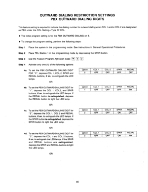 Page 48PBX OUYWARD DIALING DIGITS 
This feature setting is required to indicate the dialing number for outward dialing when COL 1 and/or COL 2 are designated 
as PBX under the COL Setting-Type Of COL. 
0 The initial program setting is for the PBX OUTWARD DIALING on 9. 
0 To change the program setting, perform the following steps: 
Step 1 
Step 
2 
Step 3 
Step 4 
4a. 
4b. 
4c. 
4d. 
Place the system in the programming mode. See instructions in General Operational Procedures. 
Place TEL Station 1 in the...