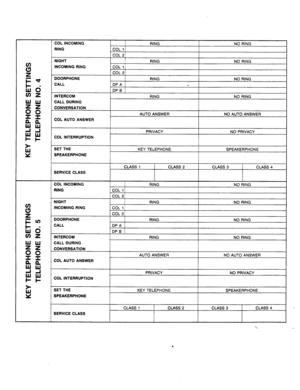 Page 59COL INCOMING 
INCOMING RING 
COL AUTO ANSWER 
COL INTERRUPTION PRIVACY NO PRIVACY 
SET THE KEY TELEPHONE SPEAKERPHONE 
SPEAKERPHONE 
CLASS 1 CLASS 2 CLASS 3 CLASS 4 
SERVICE CLASS 
COL INCOMING 1 
I RING NO RING 
RING 
COL 11 
NIGHT 
INCOMING RING 
DOORPHONE 
CALL 
INTERCOM COL 2j 
/ 
COL 11 
/ 
COL 2/ 
DP A 
DPB RING NO RING 
RING NO RING 
RING NO RING 
CALL DURING 
CONVERSATION 
AUTO ANSWER NO AUTO ANSWER 
COL AUTO ANSWER 
COL INTERRUPTION PRIVACY NO PRIVACY 
SET THE KEY TELEPHONE SPEAKERPHONE...