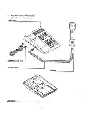 Page 72.4 EXPLODED VIEW (KEY TELEPHONE) 
Names of each part of key telephone. 
TELEPHONE LINE CORD 1 
HANDSET CORD 
HANDSET 
LOWER CASE 
I 
5  