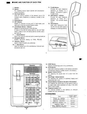 Page 686 HNAME AND FUNCTION OF EACH ITEM 
1. Handset 
2. Speaker 
3 For enabling various signal sounds and conversation 
voices to be heard. 
One-Touch Button 
4 
5 Used for storing numbers in the memory (up to 10 
numbers every telephone) or dialing a number in the 
memory. 
Dialing Button 
INT Indicator 
6 Flashes in intercom arriving and in hold mode, and 
lights up in intercom communication mode. 
Line Selector Button 
- indicator 
Capable of connecting up to two CO lines. 
A lamp of the CO line being used...