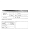 Page 89Dimension (Inch) 
(Height x Width x Depth), 
Weight (Pound) 
Power Consumption Key Service Unit 
VA-2081 0 
Standard 
Key Telephone VA-20820 approxi 14.1 x approxi 10.5 x approxi 3, 
approxi a 
approxi 3.9 x approxi 6.1 x approxi 6.3 
, 
approxi 2.6 
Maximum 
: approxi. 30W 
Standby 
: approxi. IOW I 
n MEMO FOR YOUR CONVENIENCE 
CONVENIENT MEMORANDUM 
Model No. 
Purchased Date 
I I Key Telephone 
System VA-206 
Purchased Store 
TEL 
( ) - 
Panasonic 
Service Center TEL ( ) - 
MEMO  