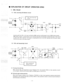 Page 95n EXPLANATION 
OF CIRCUIT OPERATION 
1. COL Circuit 
WW 
1.1 COL incoming call detector circuit 
I. 
PH61 
To COL call (answering) 
_ circuit 
ZNR 
601 
DE62 
ZNR 
602 
Ro 
Incoming call from COL is full wave rectified by DB62, and the rectified signal is sent to PH61 photo coupler. 
PH61 photo coupler is synchronised to the incoming call signal and generates switched DC pulse. Then send it 
to IC4 pin No. 40 to identify if the signal is incoming COL call or not. (RLI operates when the power supply 
is...