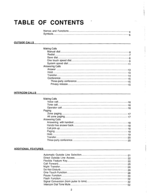 Page 3TABLE OF CONTENTS 
. . 
Names and Functions.. ................................................................................... 
Symbols.. 4 
...................................................................................................... .3 
OUTSIDE CALLS 
Making Calls 
Manual dial 
Redial...................................... 
....................................................................................................................................................................... y...