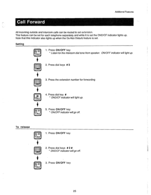 Page 26Additional Features 
All incoming outside and intercom calls can be routed to set extension. 
This feature can be set for each telephone separately and while it is set the DND/CF indicator lights up. 
Note that this indicator also lights up when the Do-Not-Disturb feature is set. 
To release 
i. Press ON/OFF key 
* Listen for the intercom dial tone from speaker. 
ON/OFF indicator will light up. 
2. Press dial keys # 3 
3. Press the extension number for forwarding 
4. Press dial key # 
* DND/CF indicator...