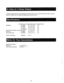 Page 44_- 
. . . 
In case of a power failure, the key telephones cannot be used. 
If your system have power failure unit and 
single line telephones, the single line telephones only can be used. 
Dimension(lnch) (HeighxWidthxDepth), Weight(Pound) 
Telephone 
VA-309201 6.7 x 2.4 x 
8.5 2.0 
VA-1 2020: 
6.7 x 2.4 x 8.5 
2.0 
VA-i 2021: 
6.7 x 2.4 x 8.5 
2.2 
VA-12022(B): 
6.7 x 2.4 x 8.5 
2.2 
Direct station selection 
console VA-82430: 
3.7 x 2.4 x 8.5 0.9 
Door box 
VA-20861 : 
3.4 x 6.9 x 1 .l 0.7 
Power...