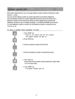 Page 11With system speed dial you use a two digit address number instead of dialing the wholetelephone number.You can use the address number for system speed dial on all system telephones.
Up to 90 address numbers for system speed dial from 00 to 89 can be stored, and a
telephone number can be stored even while the other telephones are being used.
Telephone numbers of up to 16 digits including 
*, #, FLASH and PAUSE can be stored.
If a new telephone number is stored, the old telephone number is erased and new...