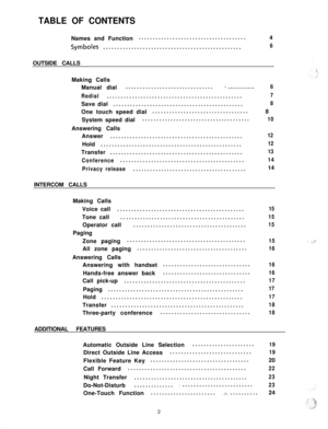 Page 3TABLE OF CONTENTSNames and Function......................................
4
Symboles.................................................6
,OUTSIDE CALLS
Making Calls
Manual dial...............................
;...........6
Redial................................................
7Save dial..............................................
8One touch speed dial..................................
8
System speed dial......................................
10Answering Calls...