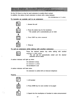 Page 38On the DSS there is a key for each extension to enable direct contact.
In addition, the status of each extension is shown with a lamp indicator.
(VA-1232:Maximum of 4 units.)To transfer an outside call to an extension 
-Answer the call
2.
CONF
F!l
3.Press CONF key when answered
4.Hang up Press the station key for the transferee
* The outside call is automatically put on hold.
To call an extension while talking with another extension
haPress the desired station key while talking with another
\I!
extension...