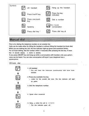 Page 7SymbolsLift handsetHang up the handset
\I,
MPress line/FF key#
fiaPress the key
indicated
Press one-tuoch
keyDial a number
Speakingcl
& On-fook
conversation
Press dial key *Press dial key 
i5t.
.
: .’This is for dialing the telephone number on an outside line.
Calls can be made either by lifting the handset or without lifting the handset.(on-hook dial)
While you are making the call, the line indicator light-up green and sometime blinks.
For on-hook dialing, dial the number within 15 seconds after...