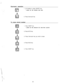 Page 26:One-touch operation
1. Lift handset or press ON/OFF key
* Listen for the inter&m dial tone.
2. Press One-touch key
To erase stored number
1. Press ON/OFF key* Listen for the intercom dial tone from speaker.
2. Press AUTO key
HOLD
El3. Press One-touch key you wish to erase
4. Press HOLD key
5. Press ON/OFF key25 