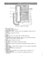 Page 5(VA-12022 key telephone with display)
1 Ringer volume control
For adjusting incoming ringing tone.
2 Speaker volume control
For adjusting voice level of intercom voice call and speakerphone receiving voice level.
3 Speaker
For listening to ringing tone and voice.
4 Handset
5 Display
Indicates the time and the number dialed. (VA-12022, 12022-B only)
6 REDIAL key
Used to redial the last number dialed. Also, use to insert a pause between the digits of
a telephone number storing for automatic dialing.
7...