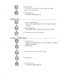 Page 105. Press HOLD key
(if you wish to store another one-touch speed dial, repeat
steps 2 to 5 for each case)
6. Press ON/OFF key
* The ON/OFF indicator goes off.
To make a call
\I,
IEI
I1. Press any 
.available line key
* Listen for the outside dial tone. The line indicator will light
up green.
2. Press One-touch key
* The telephone number stored on this key will be dialed.
3. Lift handset and speak when answered
:To erase a number stored
ON/OFF
ml
+
1. Press ON/OFF key* Listen for the intercom dial tone...