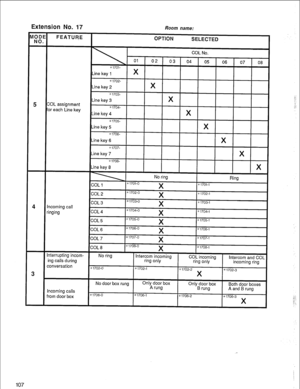 Page 110107 
Extension No. 17 Room name: 
SELECTED  