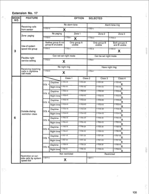 Page 111“. 
: 
Extension No. 17 
P 
restriction class 
/ 
108  