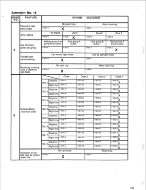 Page 113Extension No. 18 
restriction class 
! .3 
110  