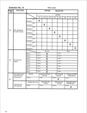 Page 114Extension No. 19 Room name:  