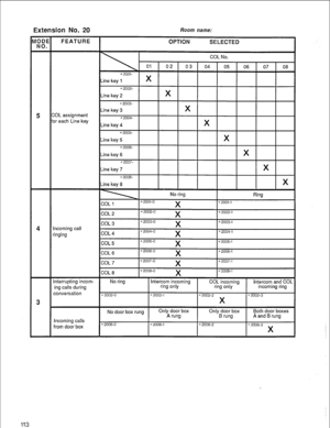 Page 116113 
Extension No. 20 Room name:  