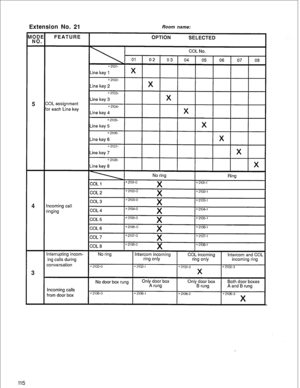 Page 118115 
21 Room name: Extension 
from door box  