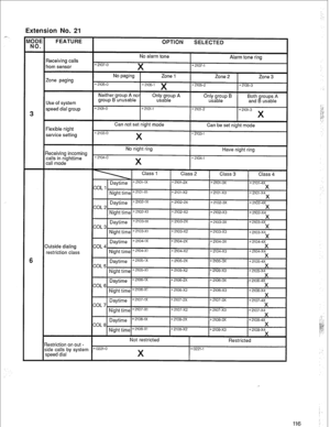 Page 119Extension No. 21 
restriction class 
Restriction on out - 
side calls by system 
116 :-  