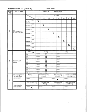 Page 120Extension (OPTION) Room name: 
from door box 
i 
117  