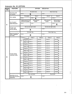 Page 127Extension No. 25 (OPTION) 
restriction class 
_. 
:: -. 
‘,:-- 
,:.: 
- 7- 
i. 
_- 
I 
124  