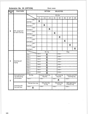 Page 128Extension No. 26 (OPTION) Room name:  