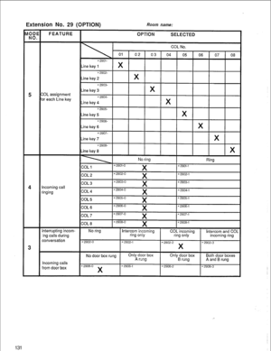 Page 134Extension No. 29 (OPTION) Room name: 
from door box 
131 .-  