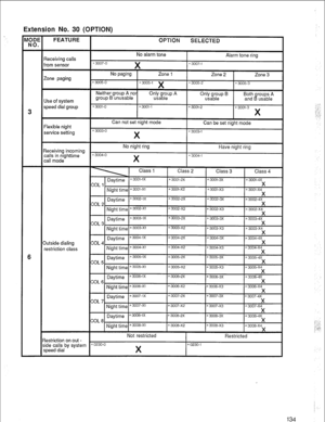 Page 137Extension No. 30 (OPTION) 
rom sensor 
estrlctlon on out - 
side calls by system  