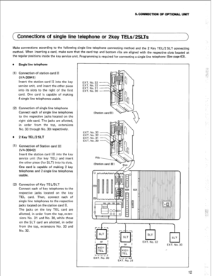 Page 155. CONNECTION OF OPTIONAL UNIT 
( Connections of single line telephone or 2key TELsl2SLTs 
Make connections according to the following single line telephone connecting method and the 2 Key TEL/2 SLT connecting 
method. When inserting a card, make sure that the card top and bottom ribs are aligned with the respective slots located at 
the regular positions inside the key service unit. Programming is required for connecting a single fine telephone (See page 63). 
0 
Single line telephone 
(1) 
Connection...