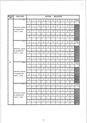 Page 158r 
6 
FEATURE OPTION SELECTED 
I 
Restriction release 
by specified dial 
code (1 + area) 
Restric$on release 
by specified dial 
code (1 + area) 
x 0113 
Restriction release 
by specified dial 
code (1 + area) 
+0114- 
Restriction release 
by specified dial 
code (1 + area) 1 0 11 1 2) 3 14 [ 576 17 18 19 1 Clear 
I I I I I I I I I I I I I I I I I I I I 
11  