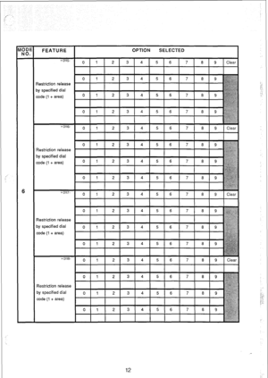 Page 1596 
FEATURE 
I OPTION SELECTED 
I 
+3striction release 
my specified dial 
mode (1 + area) 
0 1 2 3 4 5 6 7 8 9 
?estriction release 
,y specified dial Clear 
H 
mode (1 + area) 
I OI’I 
Restriction release 
3y specified dial 0 1 2 3 4 5 6 7 8 9 
mode (1 + area) 
Restriction release 
I I I I 
I I 
I I 
by specified dial 
0 1121314~5161718l9 
code (1 + area) 
12  