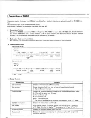 Page 18Connection of SMDR - 
This system enables the output from KSU call record data for a telephone (duration of call, etc.) through the RS-232C inter- 
face. 
These data are output by the printer connected to KSU. 
Programming is necessary for outputting from KSU. (See page 48) 
0 Connection of printer 
Connect the RS-232C connector of KSU and the printer (KX-PI 08Oi) by means of the RS-232C cable. Note that because 
the printer (KX-P1080i) uses a parallel interface, KX-PIID is also necessary. See the manual...