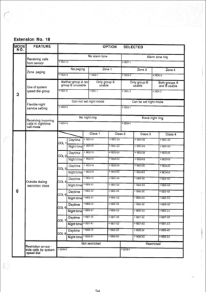 Page 181Extension No. 18 
Restriction on out - 
side calls by system 
34  