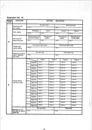 Page 183r 
Extension No. 19 
Restrktion on out - 
side oak by system 
36  