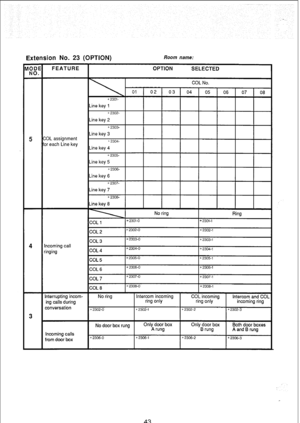 Page 190Extension No. 23 (OPTION) Room name: 
4 
3 
FEATURE 
OPTION 
SELECTED 
I 
,OL assignment 
)r each Line key 
COL 2 
x2302-0 
X2302-1 
COL 3 X2303-0 
x2303-1 
ncoming call 
inging COL 4 x2304-0 
X2304-1 
COL 5 *2305-O 
*2305-i 
COL 6 *230+3-o 
*2306-l 
COL 7 x2307-0 
X2307-1 
COL 6 x2308-0 
x2308-1 
nterrupting incom- 
No ring Intercom incoming 
ring only COL incoming 
intercom and COL 
ing calls during ring only 
incoming ring 
zonversation 
x2302-0 x 2302-l 
* 2302-2 * 2302.3 
Incoming calls 
from door...