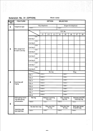 Page 206Extension No. 31 (OPTION) Room name: 
59  