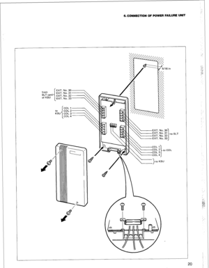 Page 236. CONNECTION OF POWER FAILURE UNIT 
16 in 
EXT. No. 30 
EXT. No. 31 
EXT. No. 32 to 
EXT. No. 33 SLT  