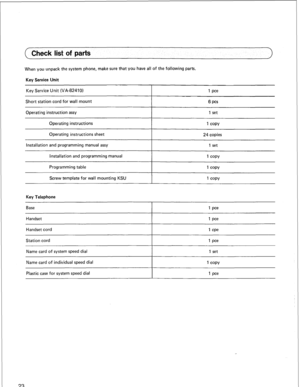 Page 26Check list of parts 
When you unpack the system phone, make sure that you have all of the following parts. 
Key Service Unit 
Key Service Unit (VA-824101 
Short station cord for wall mount 1 pee 
6 pcs 
Operating instruction assy 
Operating instructions 
Operating instructions sheet 1 set 
1 COPY 
24 copies 
Installation and programming manual assy 
Installation and programming manual 1 set 
1 COPY 
Programming table 
Screw template for wall mounting KSU 1 COPY 
1 COPY 
Key Telephone 
Base 1 pee 
Handset...