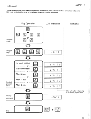 Page 43Hold recall MODE I 
You can set a telephone so that a warning tone sounds once a certain period has elapsed after a call has been put on hold. 
Hold recall can be disabled, or set for immediately, 30 seconds, 1 minute or 2 minutes. 
Program 
mode 
Key Operation 
. 
ON/N 
m 
@!I mvm m LCD 
indication Remarks 
Program 
step 
Desired 
program 
mode 
After 2 min pEY-jyI 
7 i 
f 
Storing  command , 3 , ,?’ , , i 
Either 0, 1, 2, 3 or 4 depending  onthedesiredprogrammode. i$ 
, 
ji-  / 
End I ,- 
40  