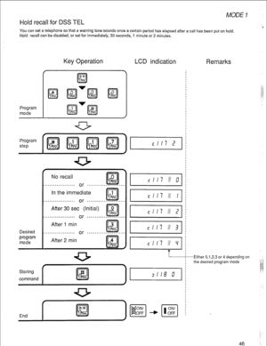 Page 49MODE I 
Hold recall for DSS TEL 
You can set a telephone so that a warning tone sounds once a certain period has elapsed after a call has been put on hold. 
Hold recall can be disabled, or set for immediately, 30 seconds, 1 minute or 2 minutes. 
Key Operation LCD indication 
Remarks 
Program 
mode 
ON ‘Olf 
m 
Desired 
program 
mode 
After 2 min 
-Either 0,1,2,3 or 4 depending on 
f 
Storing 
command IL3 # , , ~ I : 8 u” , ; the desired program mode 
/ 
0 
c::: ’ u” 
I 
clw ’ 3 i 
End 
46  
