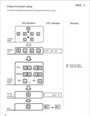 Page 50Display time system setting 
This feature is for setting the correct time for a key telephone with an LCD display. 
Key Operation 
LCD indication 
Program 
mode 
Program 
step 
m &g m pJ pExq: 
/ 
Remarks 
Desired 
program 
mode 
f 
Storing 
command 
End 
47 AM : 12:OO is for night. 
PM : 12:OO is for daytime. 
.-  