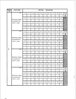 Page 90FEATURE 
I OPTION 
SELECTED 
Restriction release 
by specified dial 
code (1 + area) 
Restriction release 
by specified dial 
code (1 + area) 
0 1 2 3 4 
5 6 
Restriction release 
by specified dial 
code (1 + area) 
01112 3 4 5 6 7 8 9 
Restriction r&lease 
by specified dial 
code (1 + area) 6 
5 
2 3 4 5 6 7 8 9 Clear 
1 0 1 1 1 2 1 3 1 4 1 5 1 6 1 7 1 8 1 9 ~~~ 
-.-*,.I_. 
::t.: