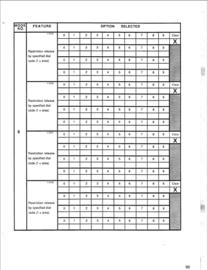 Page 916 
FEATURE 
I OPTION 
SELECTED 
I 
*0115- 0 1 2 3 4 5 6 7 8 9 Clear 
X 
Restriction release 
by specified dial 
code (1 + area) 
Restriction release 
by specified dial 
code (1 + area) 
Restriction release 
by specified dial 
code (1 + area) 
x0118- 0 1 2 
Restriction release 
by specified dial 
code (1 + area) 0 1 2 3 4 5 6 7 8 9 :r:::::i~:ii:i:i:::I:i:i::  ../v .,., . . . . . . . . . . . . . . . . . . . 
:::::::::::>j:j:j:;:j:i::::::’ 
iiiii(i::l:::::::::::::::::: 
. . . . . . . ..A . . . . . . ....