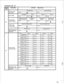 Page 105Extension No. 14 
rom sensor  