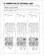 Page 125. CONNECTION OF OPTIONAL UNIT 
If you are not using key telephones other than those initially mounted, door boxes or external paging, you can disregard this 
section. 
Variation of card connection 
For installing more telephones, three variations are available to connect station card as shown below. Extention Nos. are 
indicated on each card depending on jacks. 
CASE 1 
Key TEL 24 pcs 
SLT 0 
DPH COL LCI LC2 LC3 LC-S 
(4KT) (4KT) (4KT) 
Station card I 
(VA-30940) 
CASE 2 
Key TEL 22 PCS 
SLT 2 pcs...